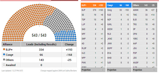 LS Poll-2014-r...